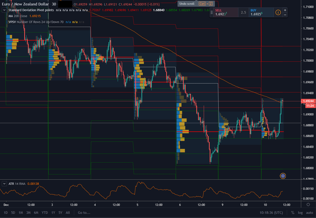Short squeeze | Forex slovník pojmů | blogger.com